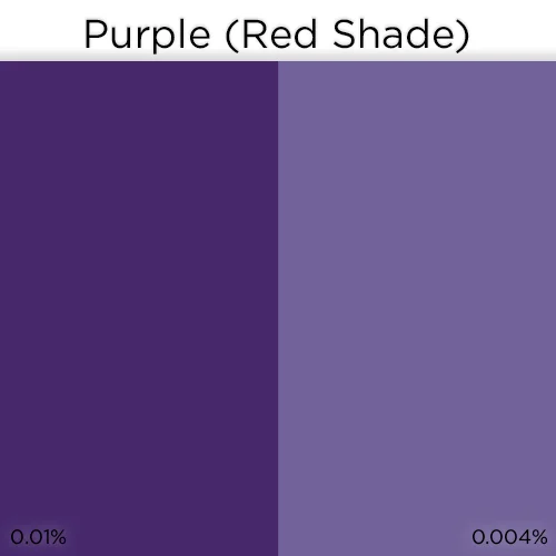 Liquid Candle Dye - Purple (Red Shade)