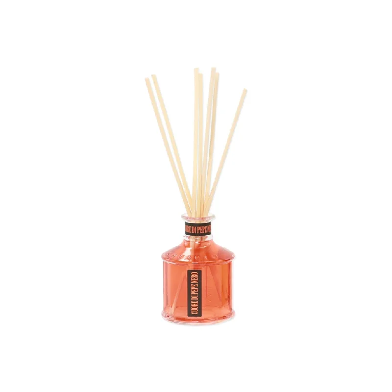 Erbario Toscano Black Pepper Diffuser 100 ml